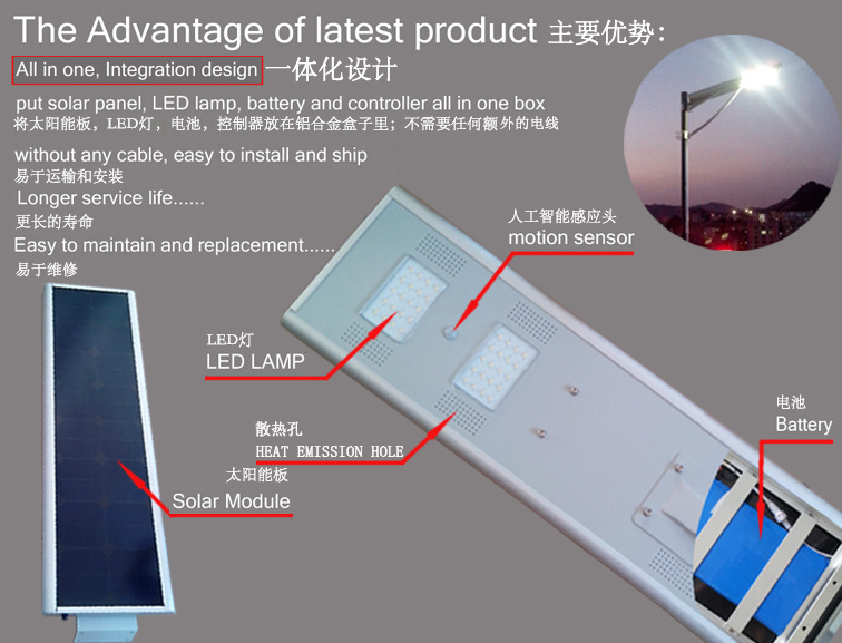 一体化太阳能路灯