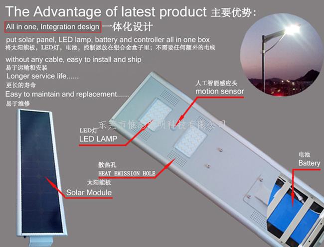 一体化太阳能路解析图