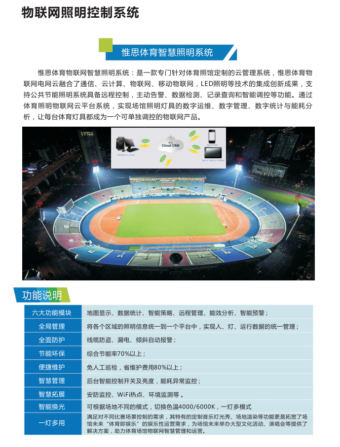 篮球馆照明光控系统